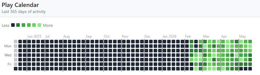 Play calendar preview